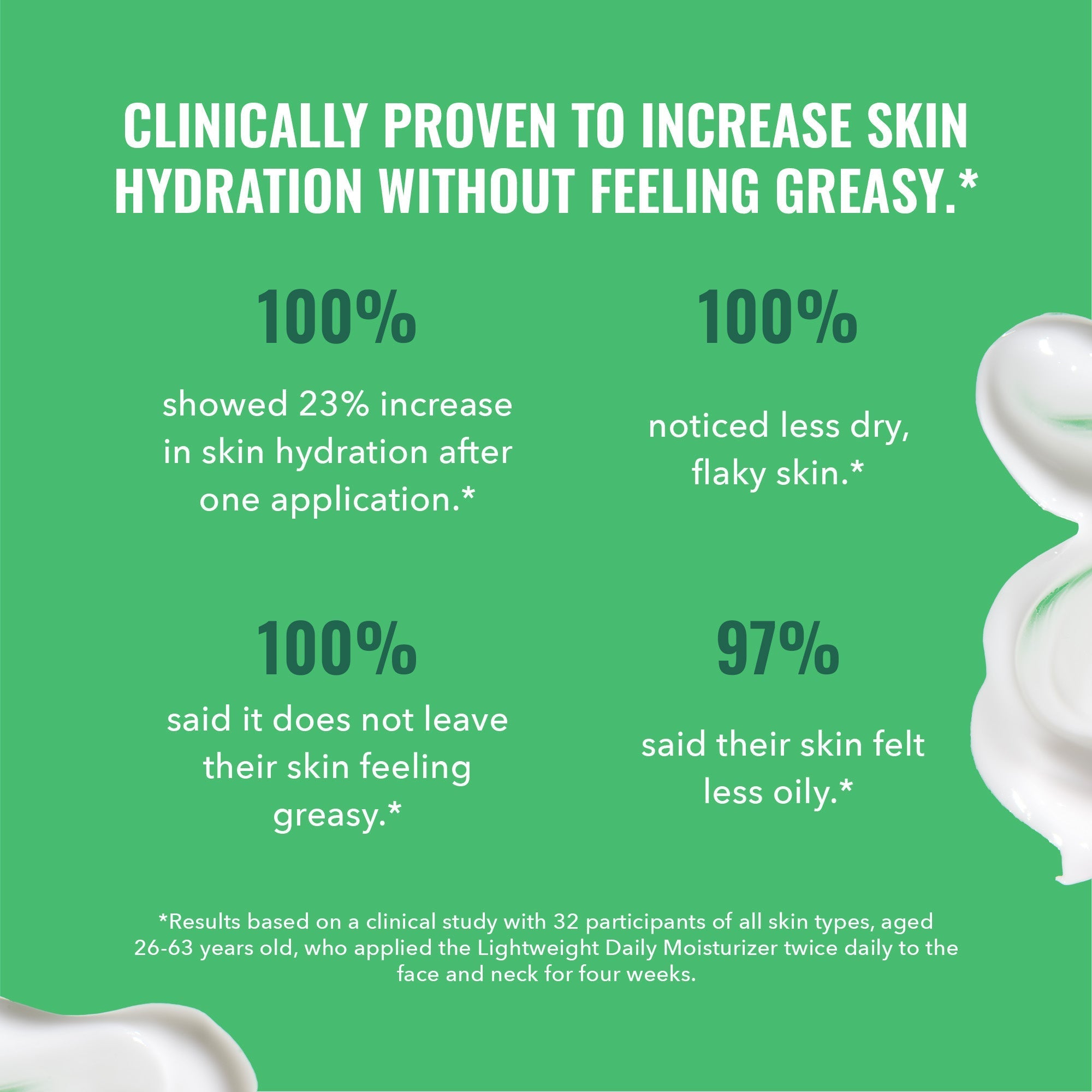 Lightweight Daily Moisturizer